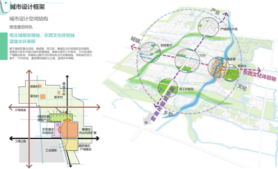 [上海]青浦重固镇概念规划景观方案文本-AECOM（新型城镇化综合示范区）_12