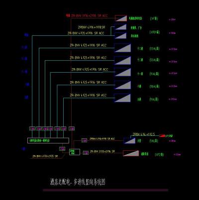 多进线竖向系统图.jpg