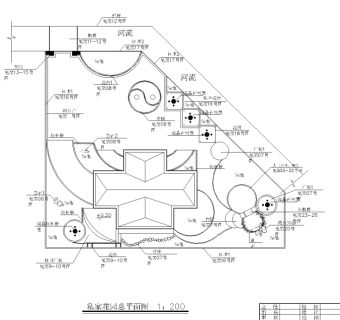 私家庭院花园CAD施工图