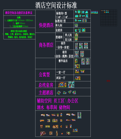 酒店空间模块CAD，酒店空间CAD施工图纸下载