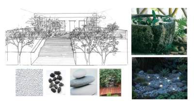 <a href=https://www.yitu.cn/sketchup/canting/index.html target=_blank class=infotextkey><a href=https://www.yitu.cn/su/7825.html target=_blank class=infotextkey>餐厅</a></a>景观<a href=https://www.yitu.cn/su/5652.html target=_blank class=infotextkey>手绘</a><a href=https://www.yitu.cn/su/7590.html target=_blank class=infotextkey>设计</a>