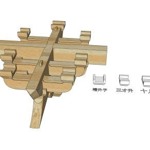 平身科五踩单昂斗拱sketchup模型下载