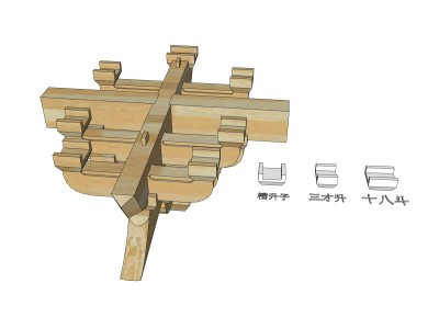 平身科五踩单昂斗拱sketchup模型下载