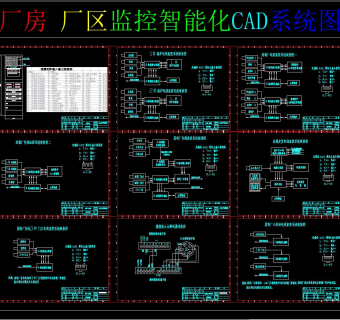 厂房厂区监控智能化CAD系统图，CAD图库免费下载