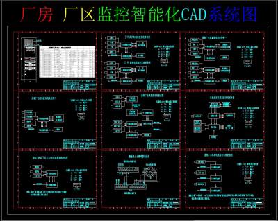 厂房厂区监控智能化CAD系统图，CAD图库免费下载