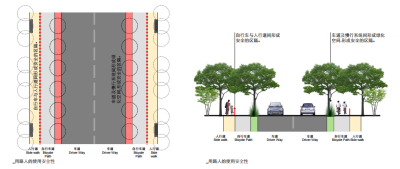 [江苏]南京生态科技岛首期市政景观<a href=https://www.yitu.cn/su/7590.html target=_blank class=infotextkey>设计</a>（现代风格）C-2<a href=https://www.yitu.cn/su/8090.html target=_blank class=infotextkey>人</a>性舒适化<a href=https://www.yitu.cn/su/7590.html target=_blank class=infotextkey>设计</a>