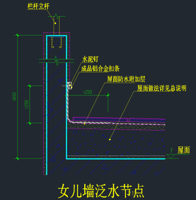 最全屋面防水节点CAD施工图，屋面防水CAD建筑图纸下载