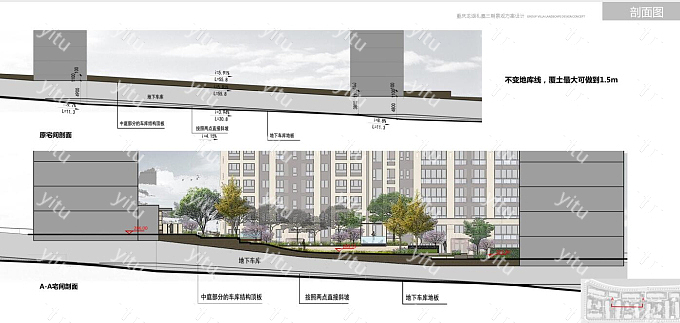 两江居住庭院景观设计方案