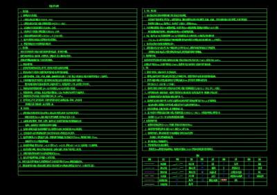 给排<a href=https://www.yitu.cn/su/5628.html target=_blank class=infotextkey>水</a><a href=https://www.yitu.cn/su/7590.html target=_blank class=infotextkey>设计</a>说明.jpg