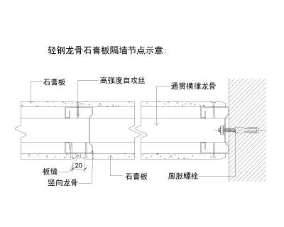 2单层<a href=https://www.yitu.cn/su/6979.html target=_blank class=infotextkey>石</a>膏板隔墙系统节点图