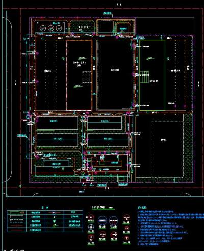[河北]某厂区室外给排水管网图纸CAD图纸
