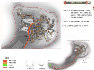 道路工程规划