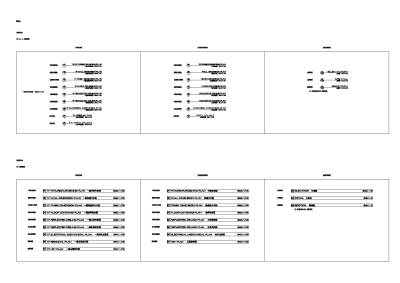 <a href=https://www.yitu.cn/su/7703.html target=_blank class=infotextkey>图标</a>设置