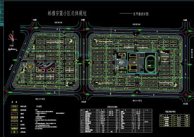 小区规划图纸施工图CAD图纸