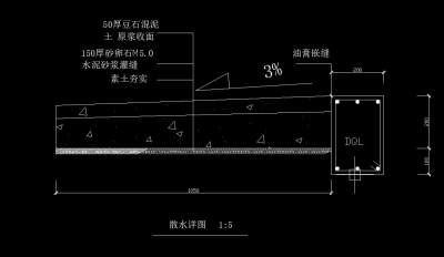 散<a href=https://www.yitu.cn/su/5628.html target=_blank class=infotextkey>水</a>详图.jpg