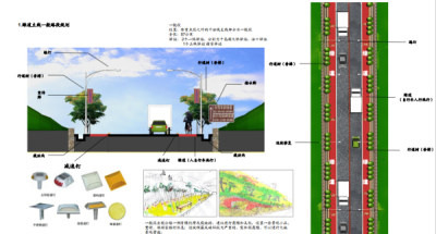 绿道主线一般规划