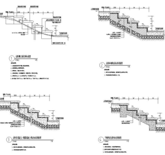 精品台阶标准大样详图设计
