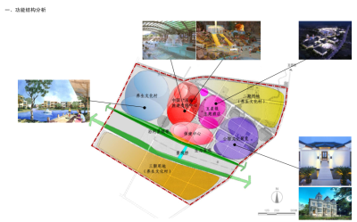 ​[四川]国际健康养生度假区概念规划方案_3
