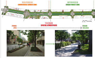 [上海]瑞虹路街道景观（<a href=https://www.yitu.cn/su/7798.html target=_blank class=infotextkey>城市</a>森林，商业<a href=https://www.yitu.cn/sketchup/huayi/index.html target=_blank class=infotextkey>花</a>园）C-2 意向