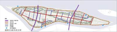 南京江心洲农业生态旅游度假区规划策划-道路系统分析