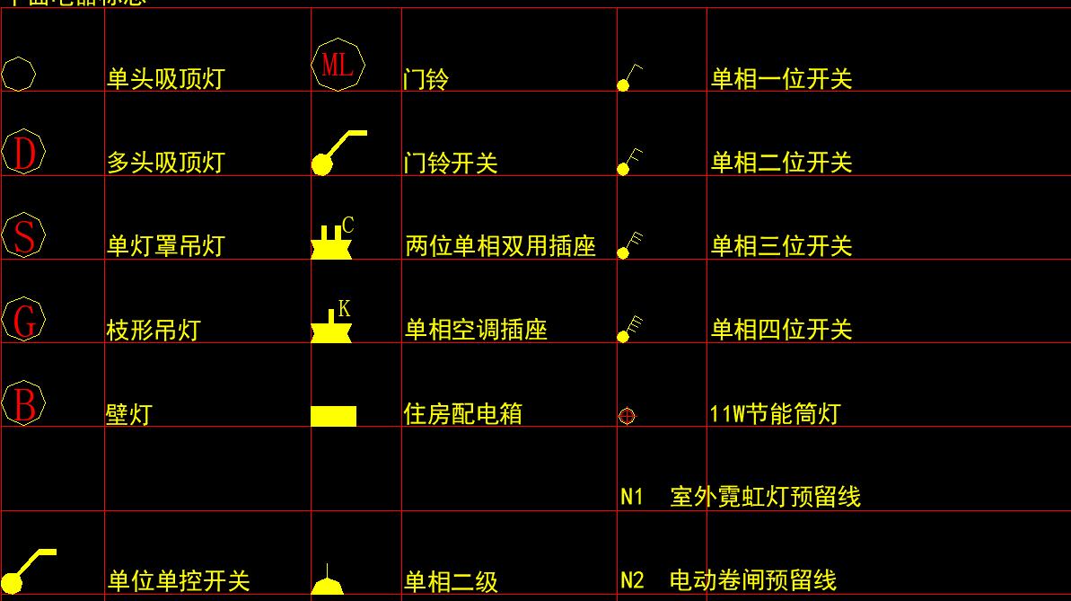 排风扇电气符号图片