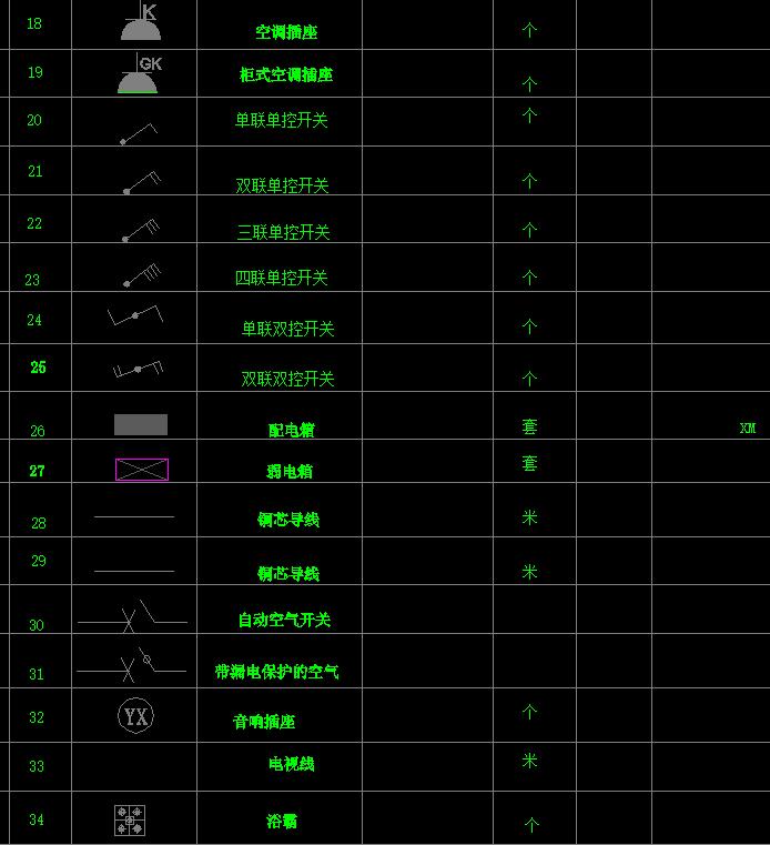 排风扇电气符号图片