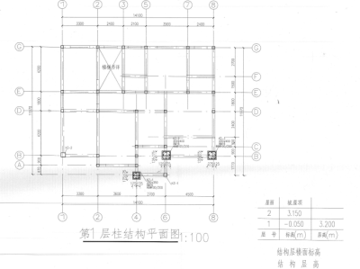 第1层柱结构<a href=https://www.yitu.cn/su/7392.html target=_blank class=infotextkey>平面</a>图