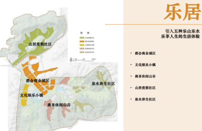 [济南]泉城兴隆乐苑旅游城镇规划方案文本_8