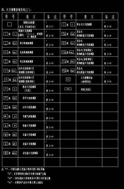 火灾报警控制系统1.jpg