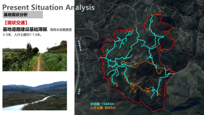 [成都]三星镇城乡一体“天府田园”规划<a href=https://www.yitu.cn/su/7590.html target=_blank class=infotextkey>设计</a>（运动生态）C-1 基<a href=https://www.yitu.cn/su/7872.html target=_blank class=infotextkey>地</a>分析