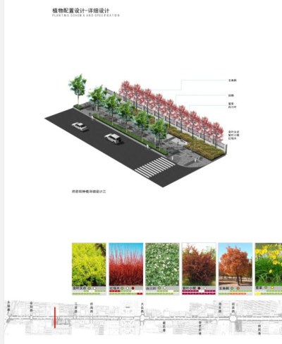 <a href=https://www.yitu.cn/sketchup/zhiwu/index.html target=_blank class=infotextkey><a href=https://www.yitu.cn/su/7836.html target=_blank class=infotextkey>植物</a></a>配置<a href=https://www.yitu.cn/su/7590.html target=_blank class=infotextkey>设计</a>