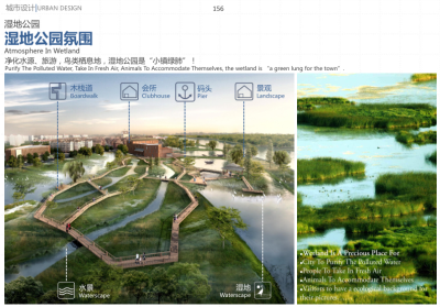 湿<a href=https://www.yitu.cn/su/7872.html target=_blank class=infotextkey>地</a><a href=https://www.yitu.cn/su/6806.html target=_blank class=infotextkey>公园</a><a href=https://www.yitu.cn/su/7590.html target=_blank class=infotextkey>设计</a>