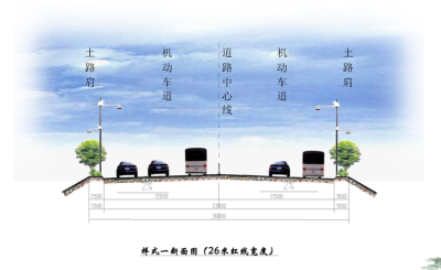 [安徽]淮南市街道景观<a href=https://www.yitu.cn/su/7558.html target=_blank class=infotextkey>绿化</a>方案（现代，<a href=https://www.yitu.cn/su/7558.html target=_blank class=infotextkey>绿化</a>） C-2 标准段 剖面图