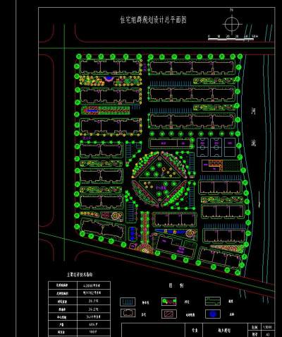 小区规划平面图CAD图纸