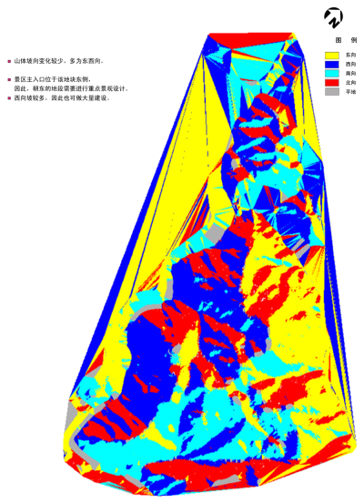 温州文成隐<a href=https://www.yitu.cn/su/8101.html target=_blank class=infotextkey>山</a>湖生态农业园观光规划-坡向分析