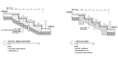 中高端台阶做法详图二