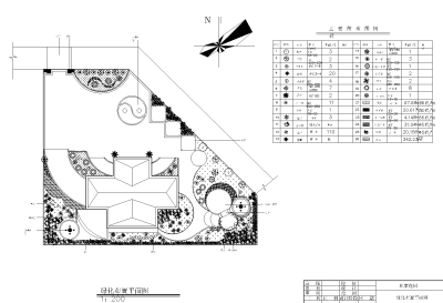 <a href=https://www.yitu.cn/sketchup/huayi/index.html target=_blank class=infotextkey>花</a>园施工<a href=https://www.yitu.cn/su/7937.html target=_blank class=infotextkey>图纸</a> 3 <a href=https://www.yitu.cn/su/7558.html target=_blank class=infotextkey>绿化</a>布置<a href=https://www.yitu.cn/su/7392.html target=_blank class=infotextkey>平面</a>图_看图王