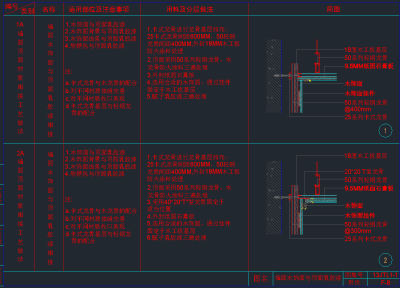 原创石膏板CAD素材，石膏板CAD施工图纸下载