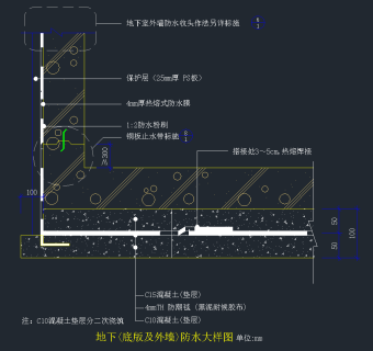 整套底板防水节点CAD大样图，防水节点CAD建筑图纸下载