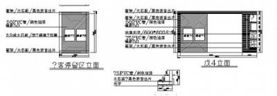 立面