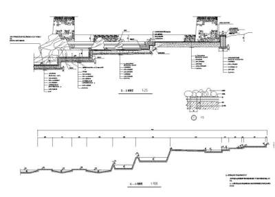 景观溪流剖面大样施工图