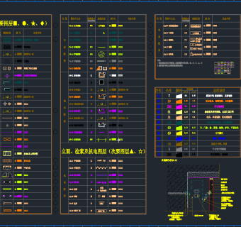 CAD装修设计图层规范,图库CAD建筑图纸下载