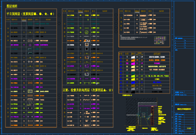 CAD装修设计图层规范,图库CAD建筑图纸下载