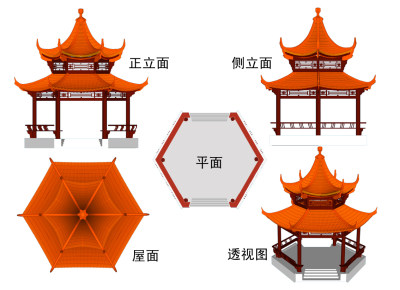 中式六角亭cad施工图，景观亭cad竣工图下载