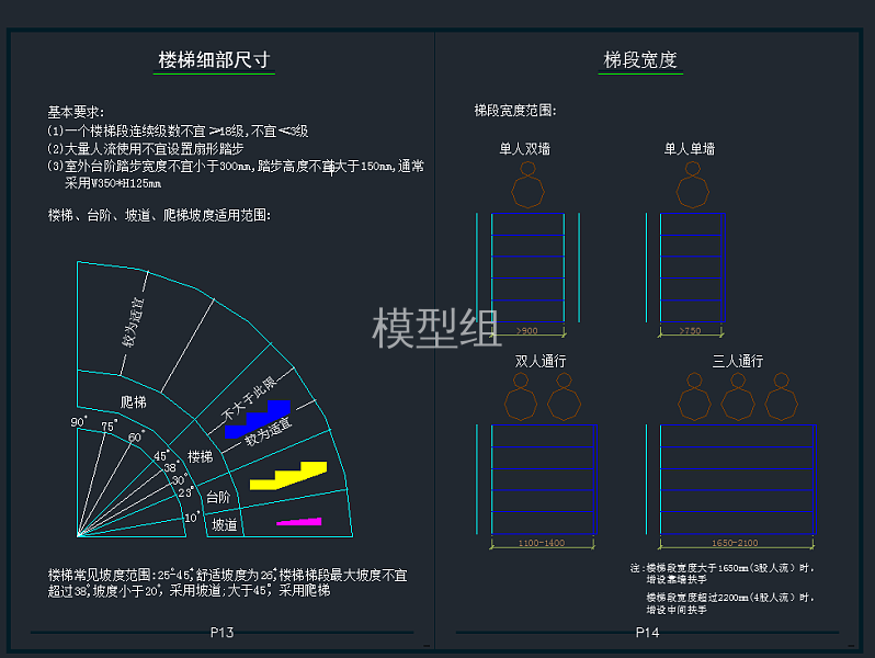 全套制图标准规范标准cad素材 标准cad建筑图纸下载 易图网