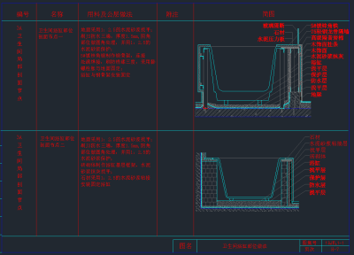 卫生间浴缸CAD施工图，浴缸CAD图纸下载