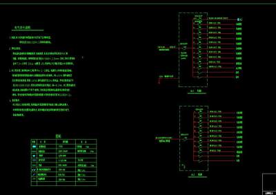 <a href=https://www.yitu.cn/su/7590.html target=_blank class=infotextkey>设计</a>说明 配电箱系统图.jpg