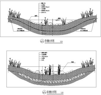 道路景观绿化带规划设计全套施工图