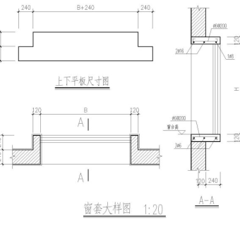 综合大样图