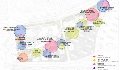 [上海]南站绿轴景观方案<a href=https://www.yitu.cn/su/7590.html target=_blank class=infotextkey>设计</a>（现代风格）A-4活动策划